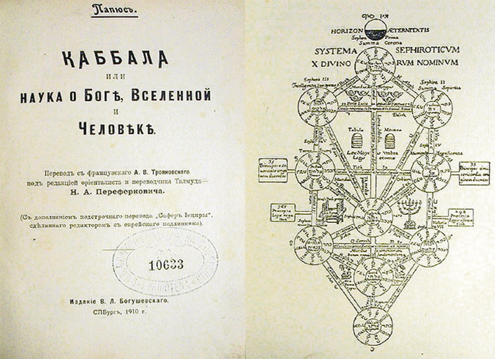 Реинкарнация души человека, доказательство переселения души после смерти, как и почему происходит реинкарнация