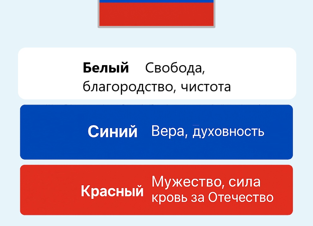 Флаг России что означает, цвета, суть государственного флага России, почему триколор государственный флаг РФ Флаг России что означает, цвета, суть государственного флага России, почему триколор государственный флаг РФ