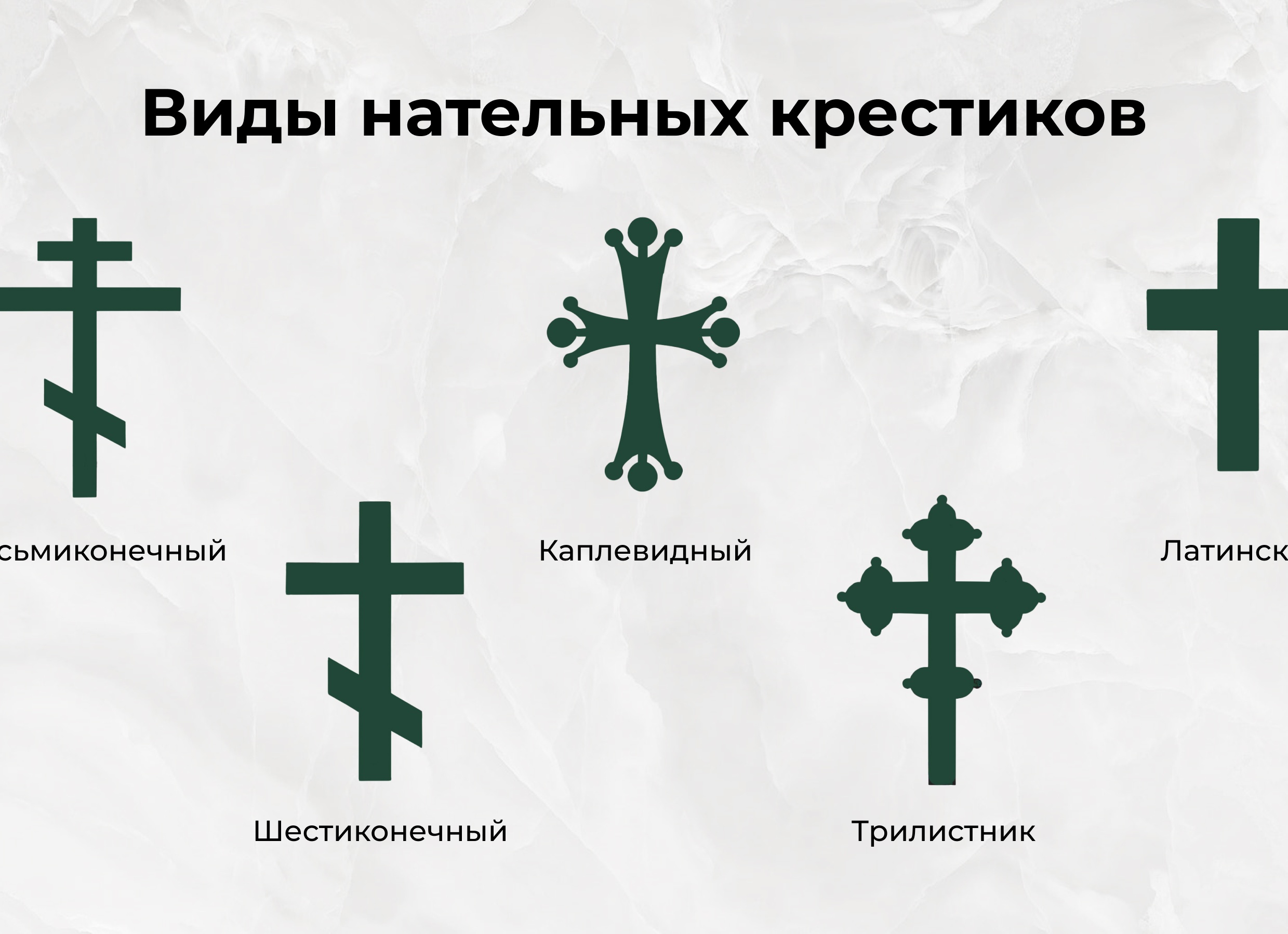 Крест православных христиан как выглядит, значение православного креста, что означает полумесяц, перекладины