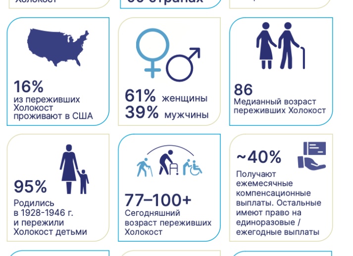 Коронавирус в Германии последние новости сегодня, зараженные и заболевшие коронавирусом в Германии 2020 Коронавирус в Германии последние новости сегодня, зараженные и заболевшие коронавирусом в Германии 2020
