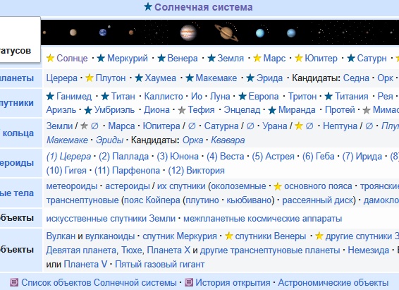 Фаэтон планета солнечной системы, значение слова и трагическая история доктора Фауста
